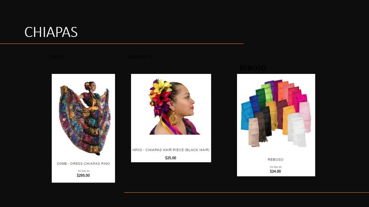 CHIAPAS wardrobe